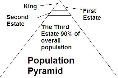 pop_pyramid.JPG