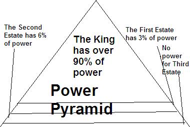 Pwr_Pyramid.JPG
