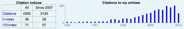 google scholar citations